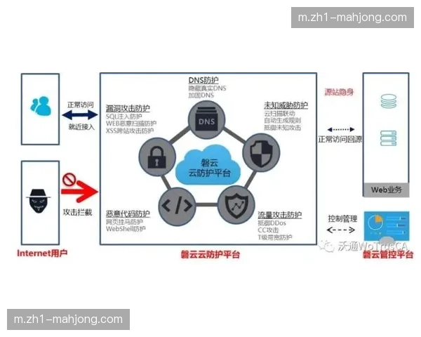 森林狼防守体系运转流畅，针对约基奇实施消耗战术见效